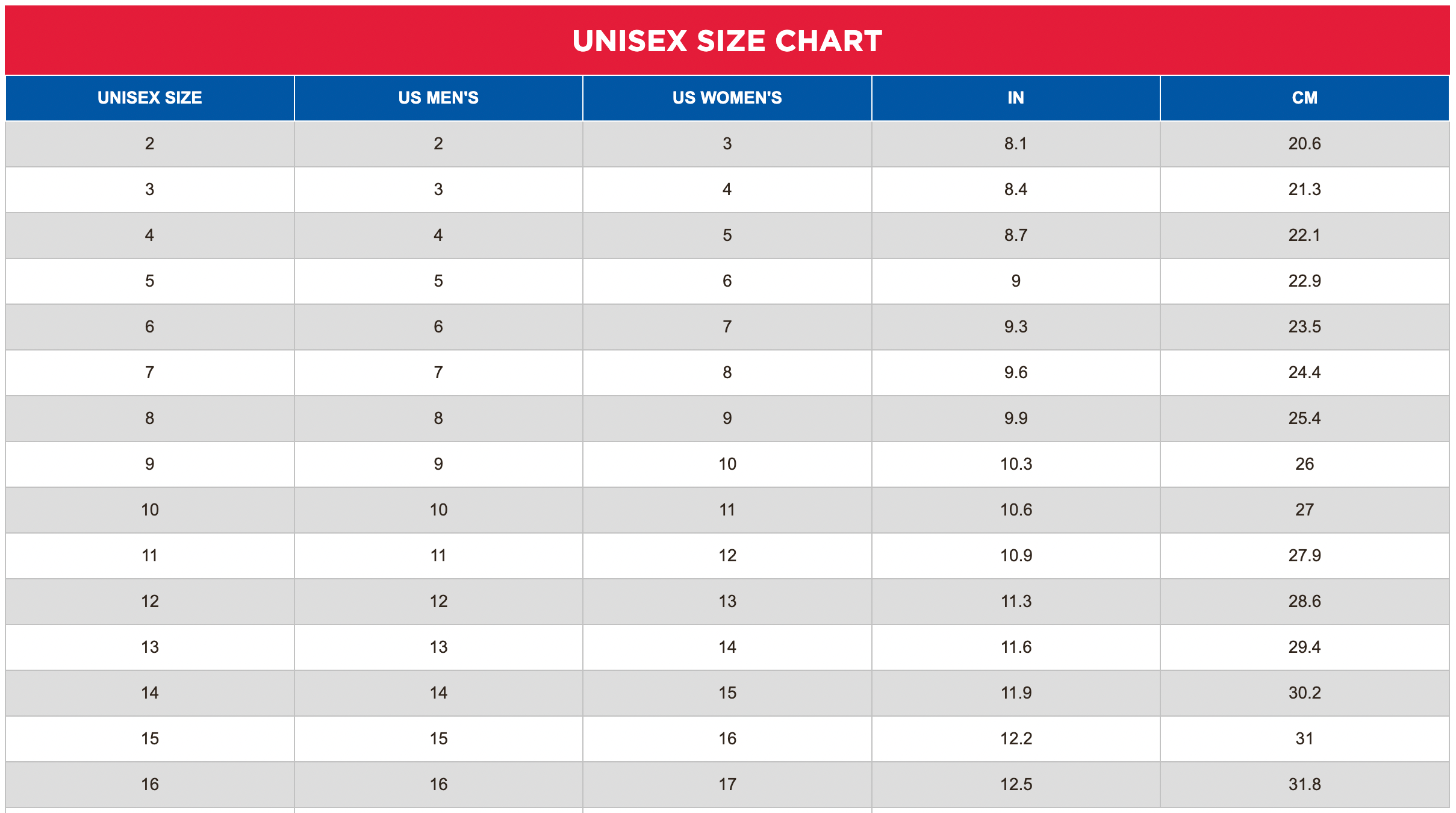 Size Guide – Xtratuf