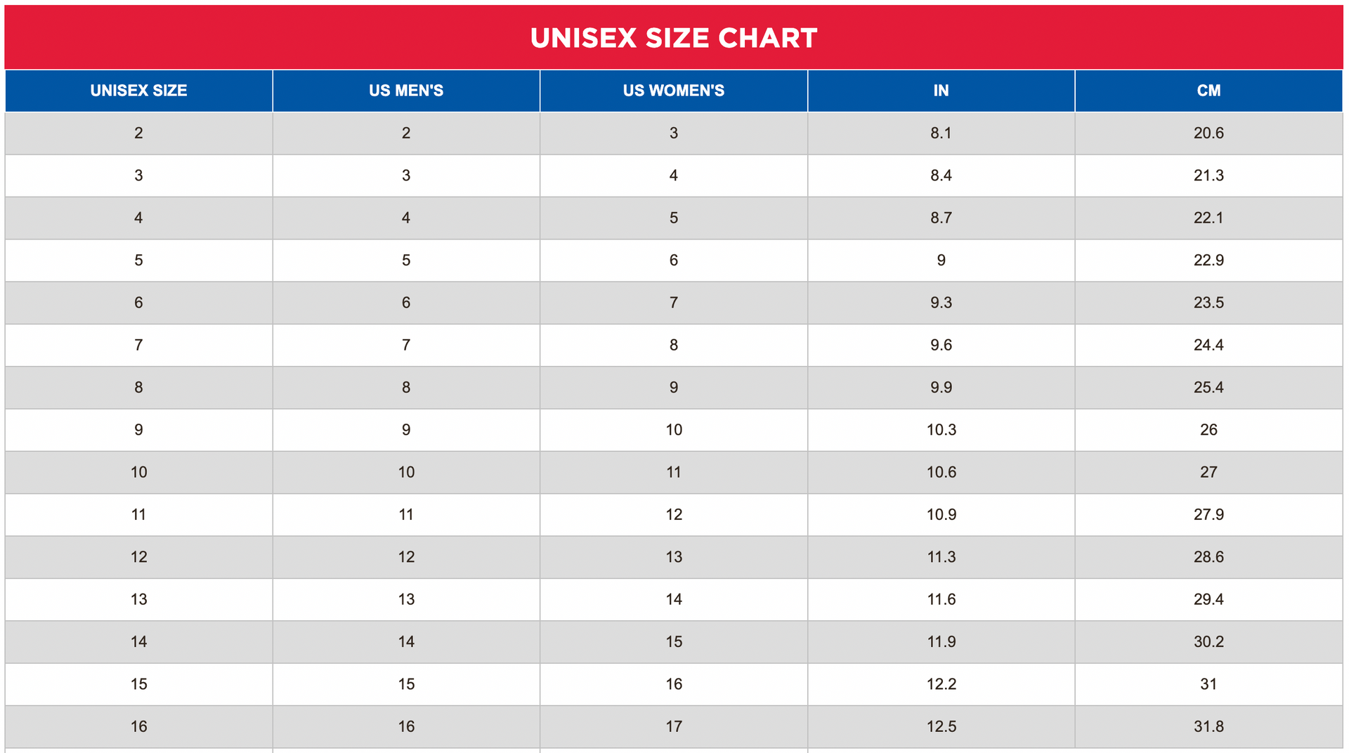 Size Guide – Xtratuf